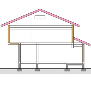 発泡ポリウレタン